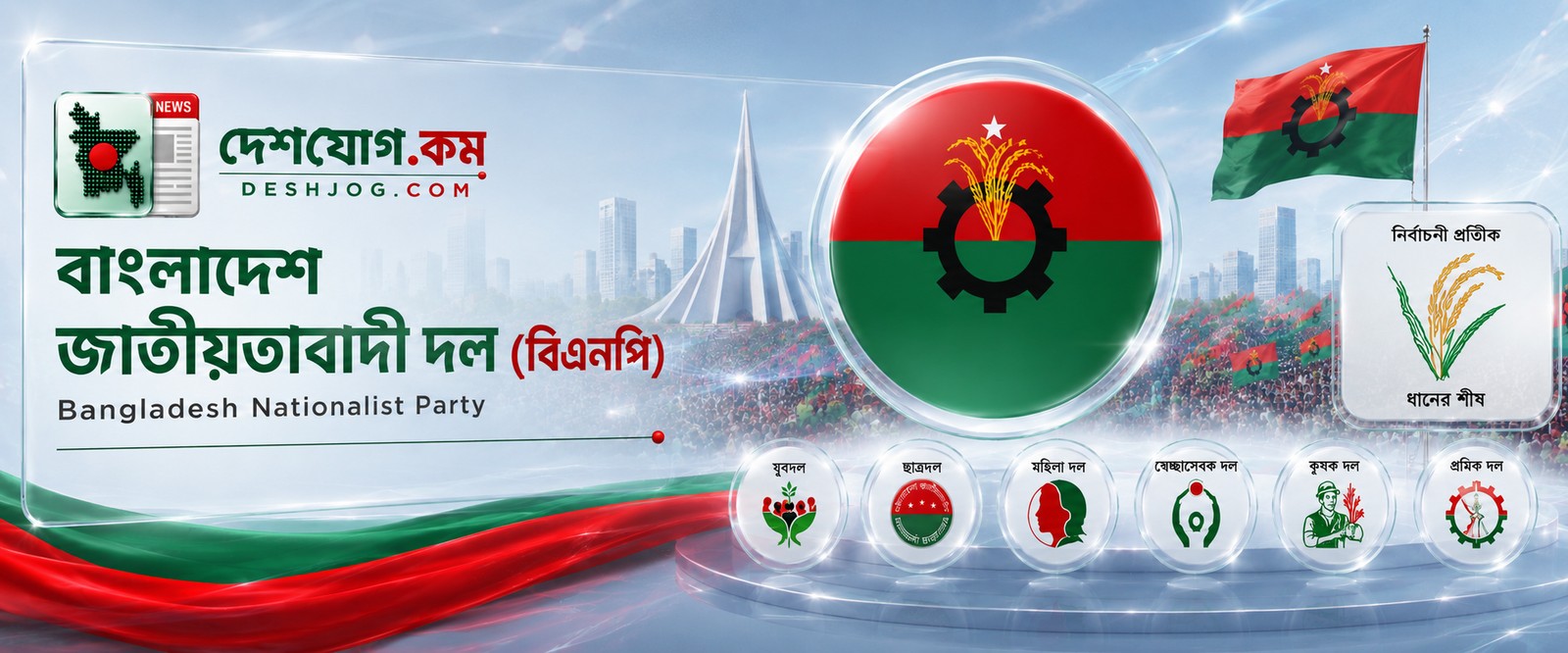 বাংলাদেশ জাতীয়তাবাদী দল