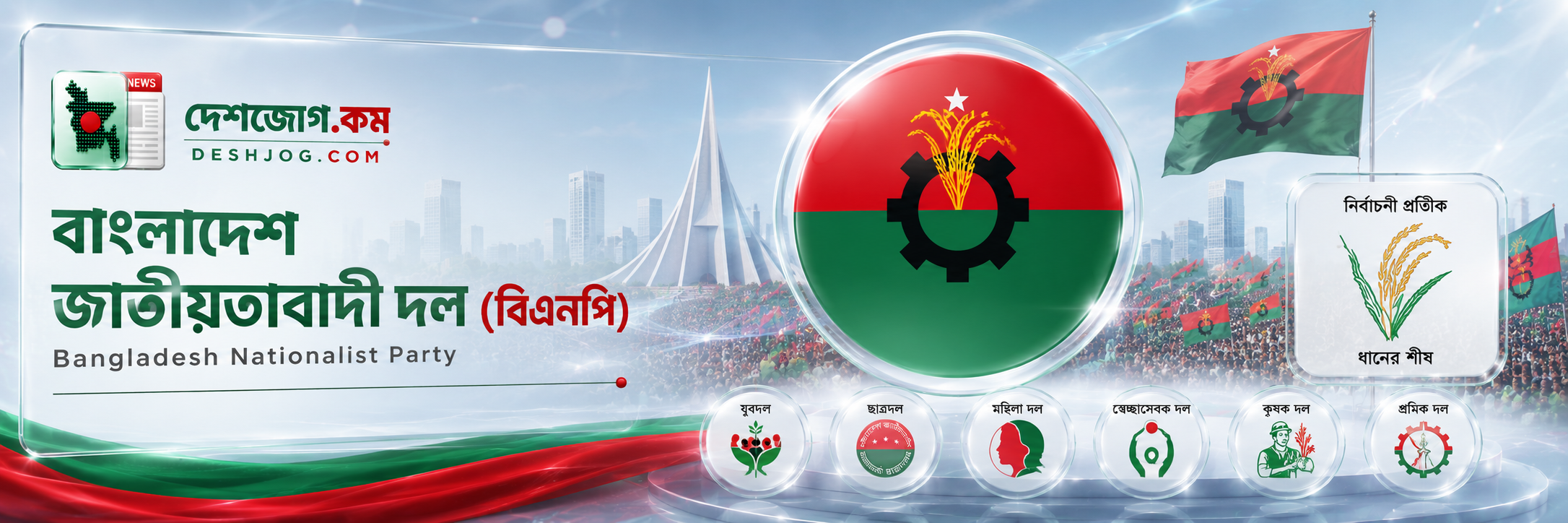বাংলাদেশ জাতীয়তাবাদী দল