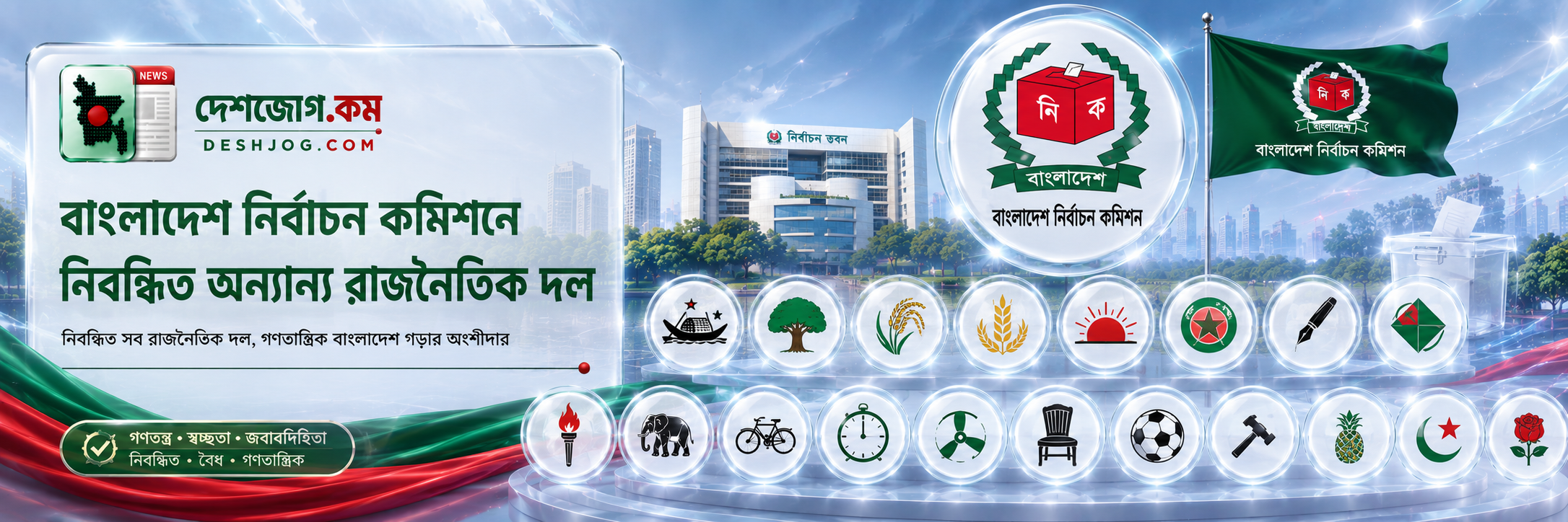 অন্যান্য রাজনৈতিক দল