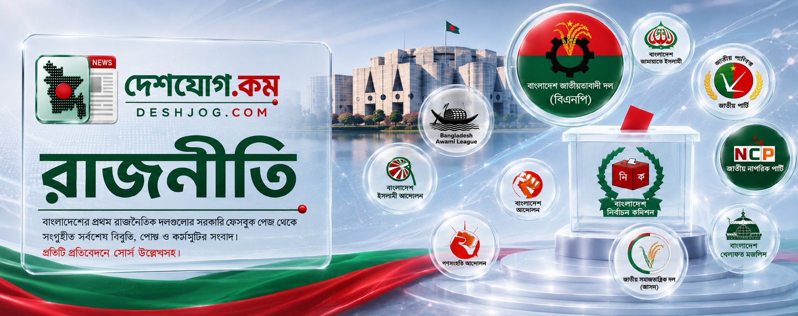 রাজনীতি — দেশযোগ