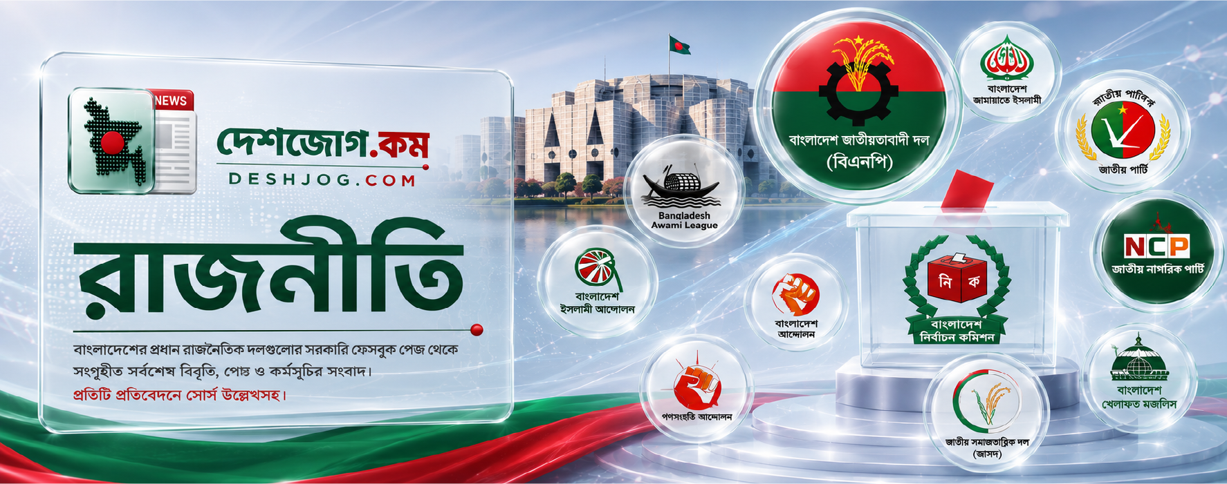 রাজনীতি — দেশজোগ