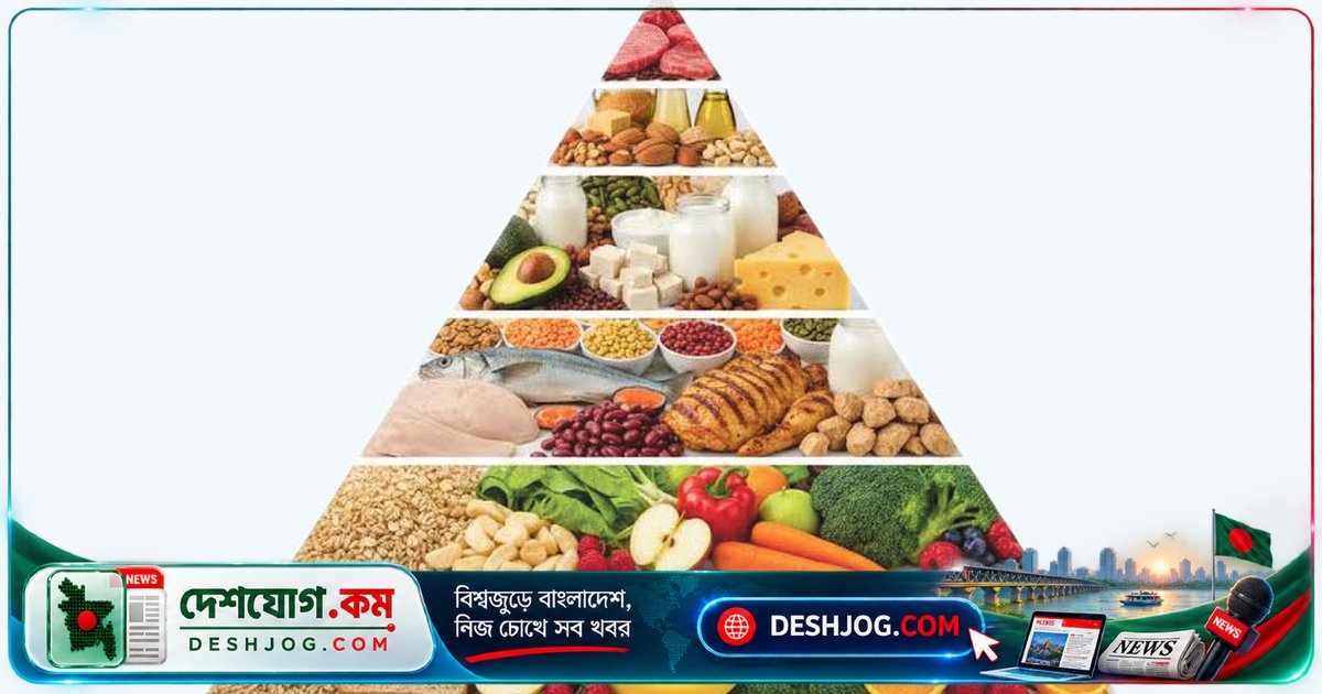 ৩০টি ভিন্ন উদ্ভিজ্জ খাবার খাওয়ার লাইফস্টাইল: অন্ত্রের স্বাস্থ্য ও দীর্ঘায়ু নিশ্চিত করুন বিজ্ঞানভিত্তিক এই নতুন পদ্ধতিতে