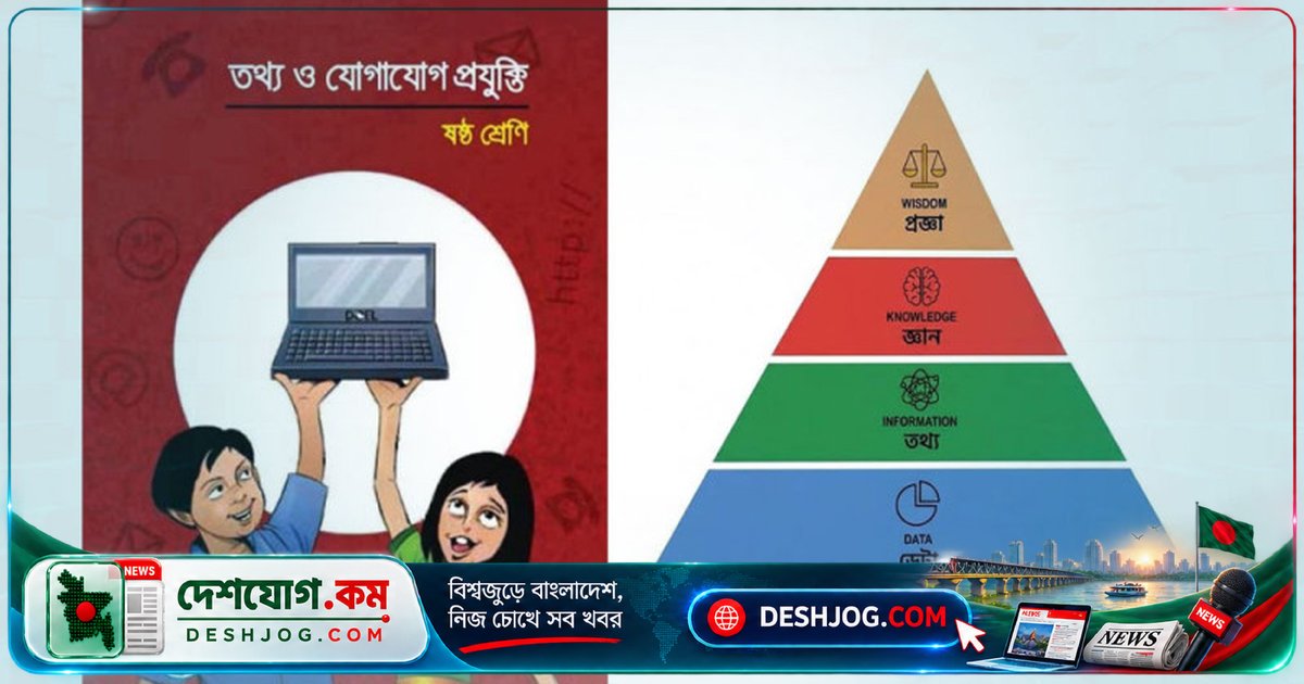৩৮ লাখ ষষ্ঠ শ্রেণির পাঠ্যবই সংশোধন: দাঁড়িপাল্লা ছবি বিতর্কের পর বোর্ডের উদ্যোগ