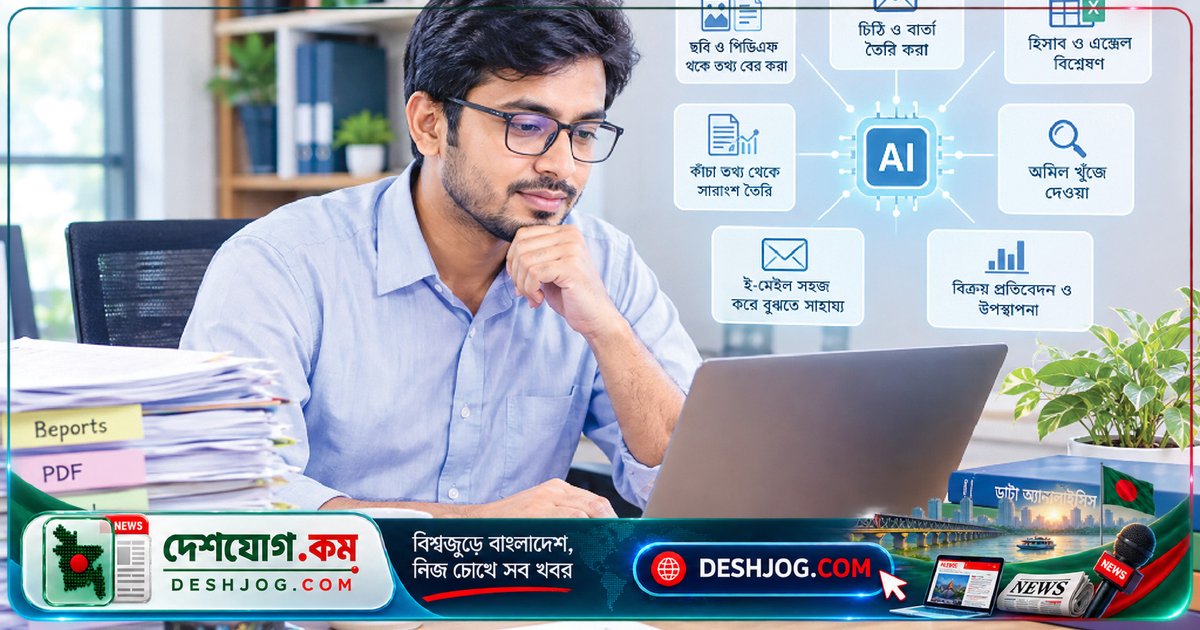 কৃত্রিম বুদ্ধিমত্তা দিয়ে অফিসের কাজে দ্রুততা ও সঠিকতা বাড়ানোর ১০টি বাস্তব উপায়