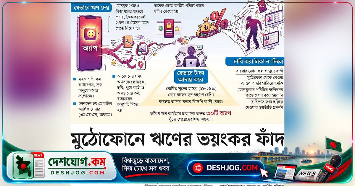 বাংলাদেশ ব্যাংক: অবৈধ ঋণ অ্যাপ থেকে লেনদেন বন্ধ, ৩১টি অ্যাপের নাম প্রকাশ