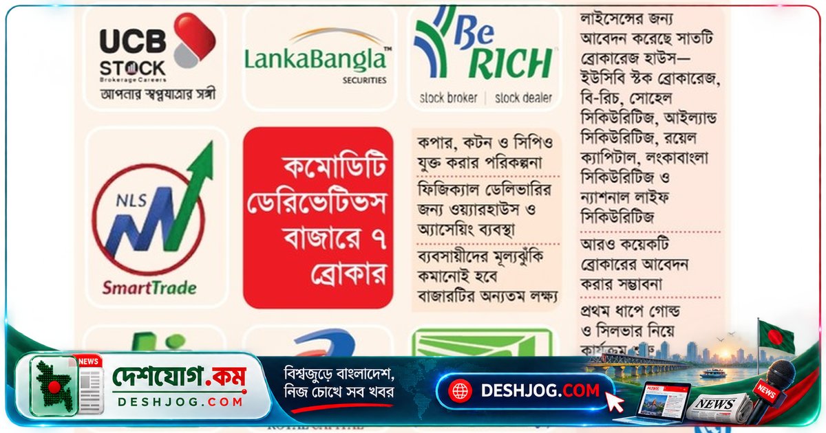 বাংলাদেশে কমোডিটি ডেরিভেটিভস বাজার: ৭ ব্রোকারেজ হাউস পেল লাইসেন্স প্রস্তুতি, ৩টি প্রতিষ্ঠান আবেদন করতে পারে