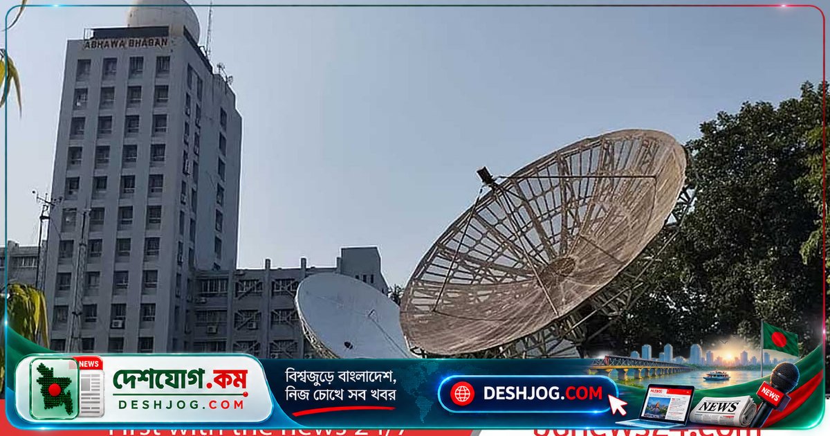 বঙ্গোপসাগরে সুস্পষ্ট লঘুচাপে রূপান্তর: ঘূর্ণিঝড়ে পরিণত হতে পারে ২৭-২৮ অক্টোবর