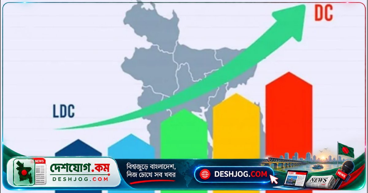 ২০২৯ সাল পর্যন্ত এলডিসি তালিকা থেকে উত্তরণের সুযোগ পায় বাংলাদেশ
