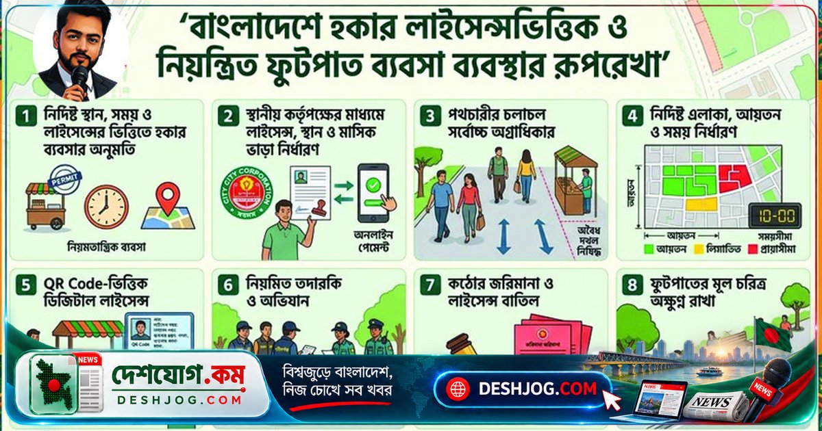 ব্রিটেনের আদলে বাংলাদেশে ফুটপাত হকারের জন্য লাইসেন্স ও নিয়ন্ত্রণ ব্যবস্থা প্রস্তাবিত