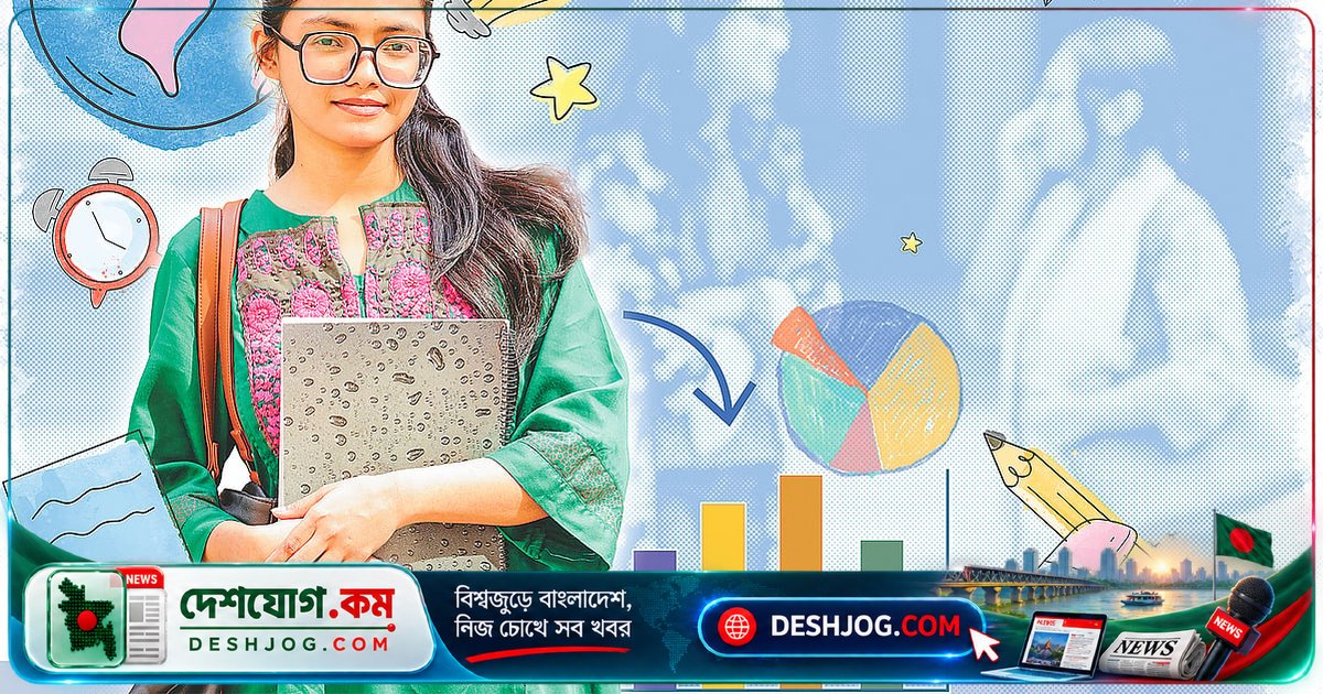 দক্ষ কর্মী নিয়ে বিশ্বের চাহিদা পূরণে বাংলাদেশের এক ট্রিলিয়ন ডলার অর্থনীতির সম্ভাবনা