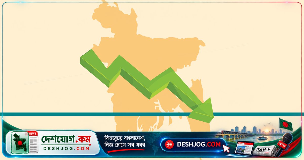 ব্যাংক খাতে সিএসআর ব্যয়ে ৩৯ শতাংশ পতন: পরিবেশ খাতে ৫৯ শতাংশ কমে ১১ কোটি টাকার নিচে