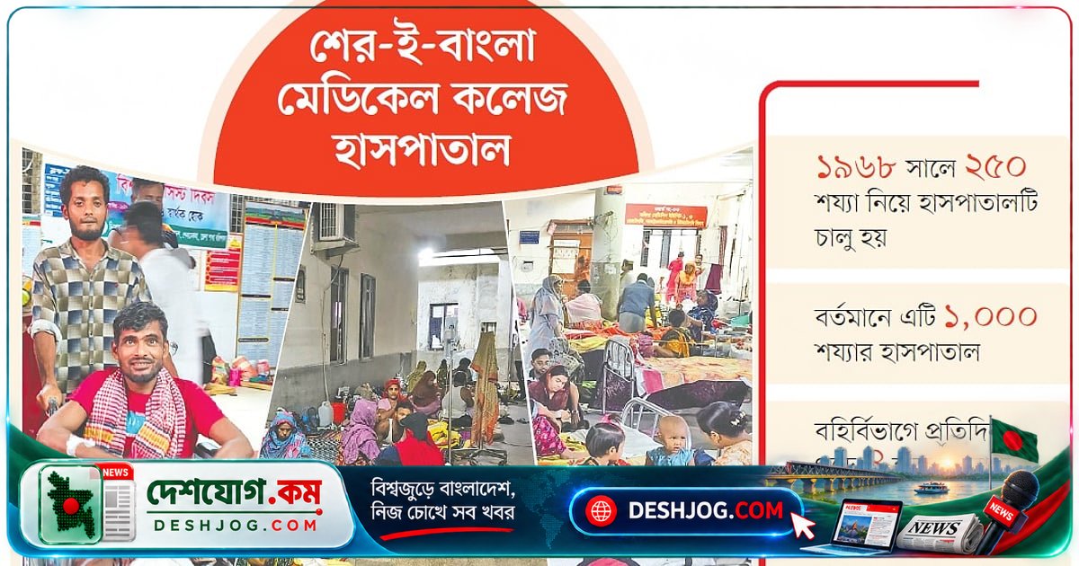 বরিশাল মেডিকেলে শয্যা ১০০০, কিন্তু দিনে ভর্তি আড়াই হাজার রোগী — অবকাঠামো ও কর্মী সংকটে চিকিৎসকদের কষ্ট