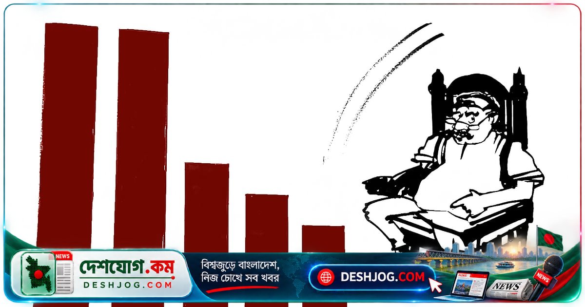 বিএনপি সরকারের পরিকল্পনা আসলে পতিত সরকারের সুযোগ নিচ্ছে