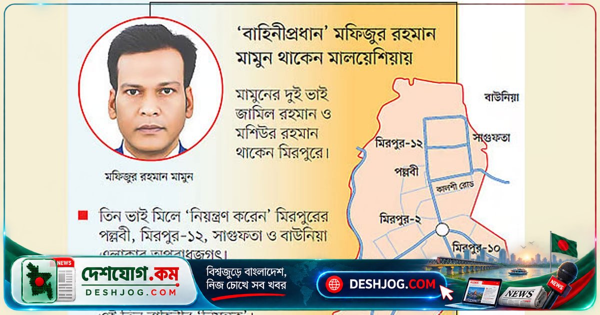 বিএনপি থেকে বহিষ্কৃত মিরপুরের ‘মামুন বাহিনী’ নেতা: মামুনের অপরাধের ইতিহাস ও গ্রেপ্তার-জামিনের গল্প