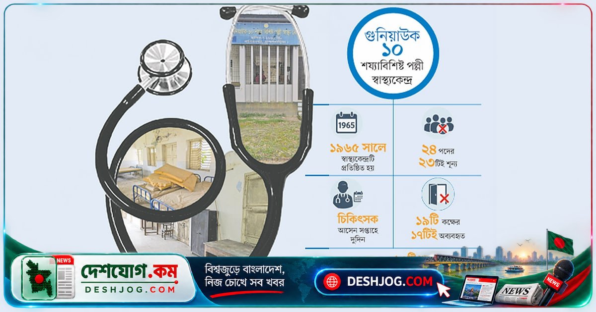 ব্রাহ্মণবাড়িয়ার পল্লি স্বাস্থ্যকেন্দ্রে ১৯ কক্ষের মধ্যে ১৭টি অব্যবহৃত, শুধু একজন নিরাপত্তা প্রহরী দায়িত্বে