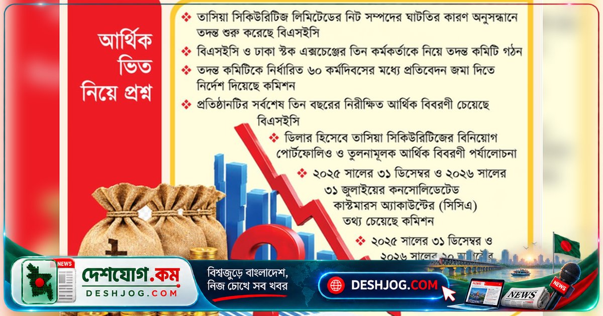 বিএসইসি তাসিয়া সিকিউরিটিজের নিট সম্পদে ৭৫% শর্ত লঙ্ঘনের তদন্তে ৬০ দিনের মধ্যে প্রতিবেদন দিতে নির্দেশ