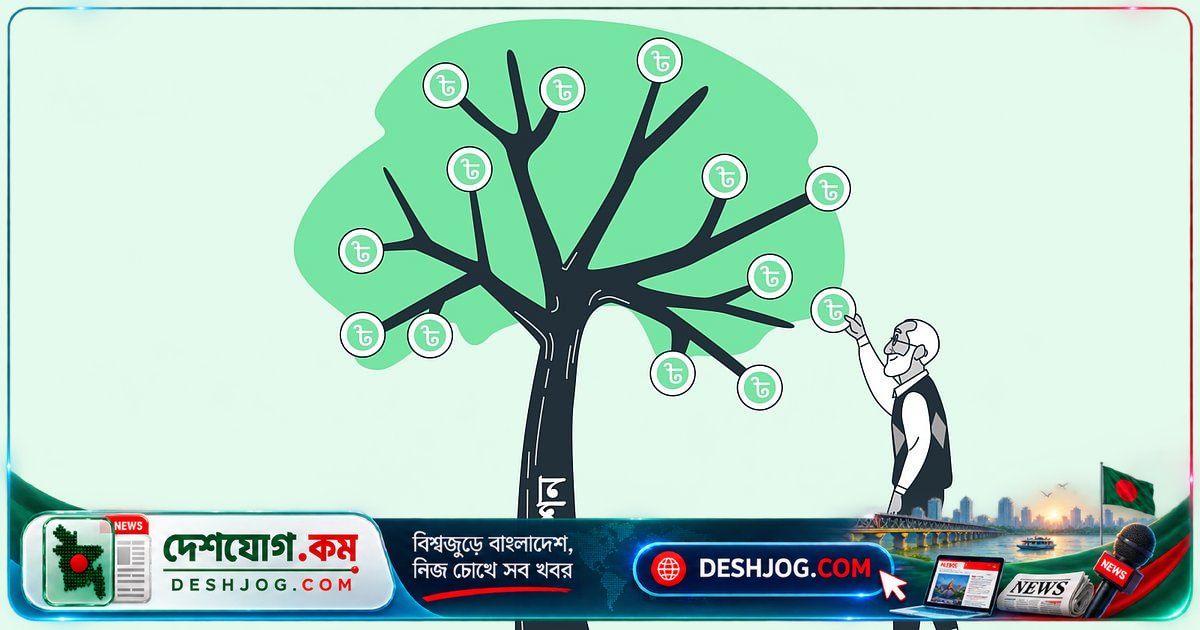 চট্টগ্রাম সেনানিবাসে জাল পেনশন বিলে ১ কোটি টাকার চোরাচালান: সাতজন পেনশনভোগী না হলেও পেয়েছেন অতিরিক্ত টাকা