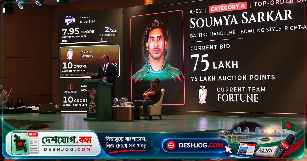 ডি-থ্রি ট্রফি: নতুন ঘরোয়া ক্রিকেট কাঠামোতে টি-টুয়েন্টি, একদিন ও চারদিনের ক্রিকেট একত্রিত
