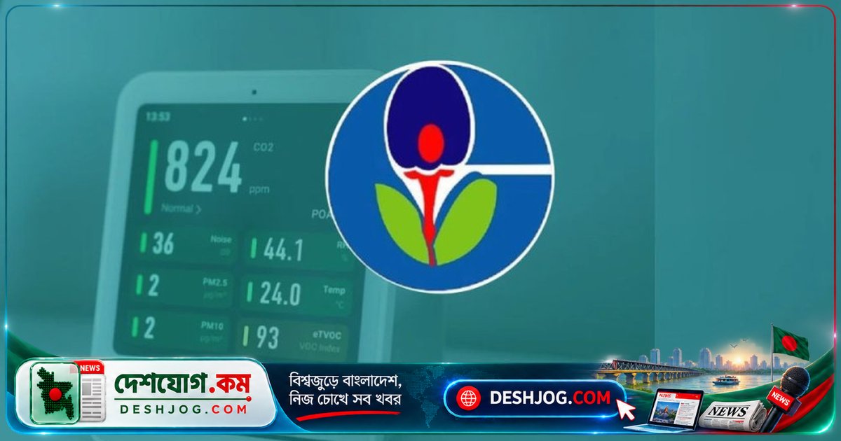 পরিবেশ অধিদপ্তরের জরিপে শব্দদূষণের ৪টি নতুন উৎস উন্মোচিত, ঢাকার যাত্রাবাড়ীতে সর্বোচ্চ ১২৯ ডেসিবেল শব্দমাত্রা