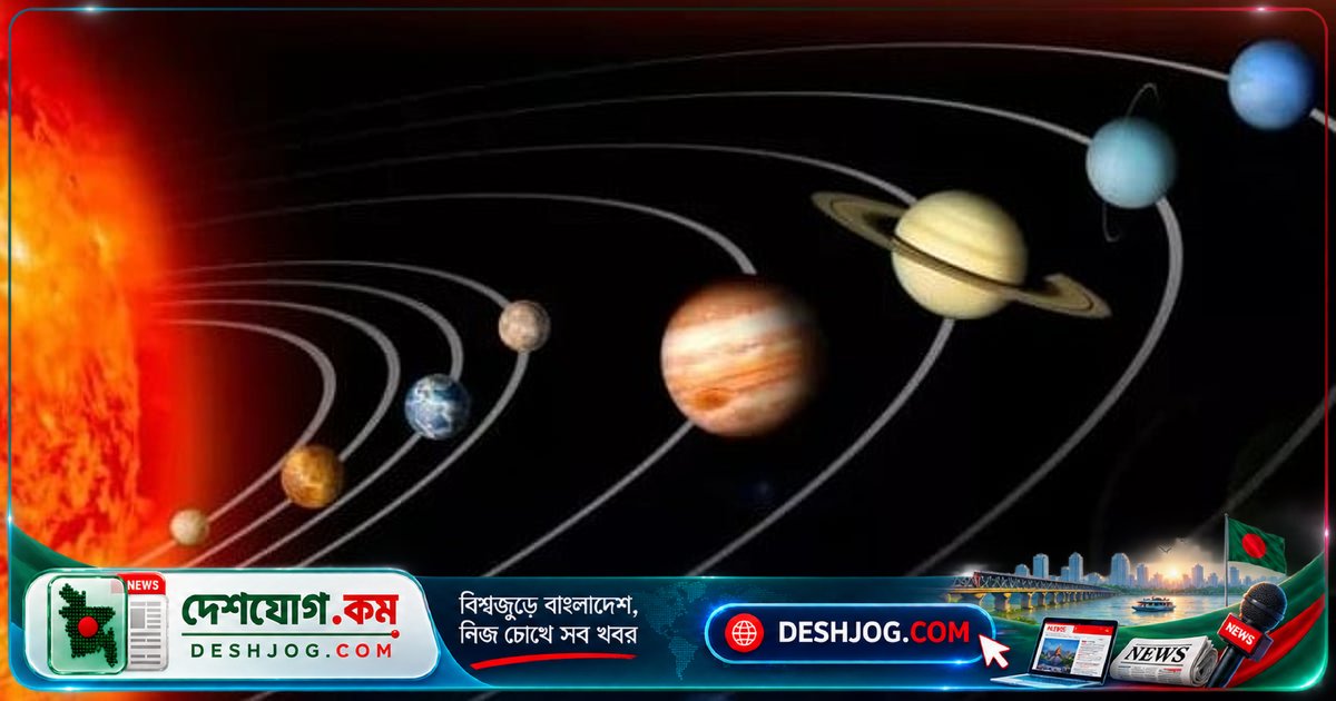 বহির্গ্রহ থেকে আসা রেডিও সংকেতের রহস্য উন্মোচন: বিজ্ঞানীরা শনাক্ত করেন অরোরা-সৃষ্ট তরঙ্গ