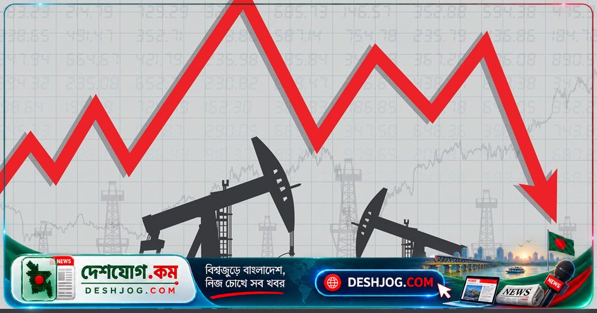 বিশ্ববাজারে তেলের দাম টানা তৃতীয় দিনে পতন: ব্রেন্ট ও ওয়েস্ট টেক্সাস তেলের দাম ১ শতাংশ কমে ১০০ ডলারের উপরে