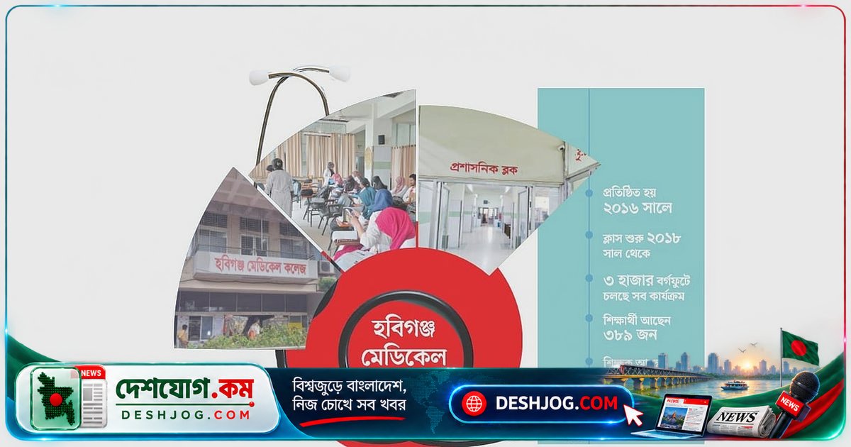 হবিগঞ্জ মেডিকেল কলেজের ১০ বছরে স্থায়ী ক্যাম্পাস ও হাসপাতালের অভাবে শিক্ষা কার্যক্রমের সংকট
