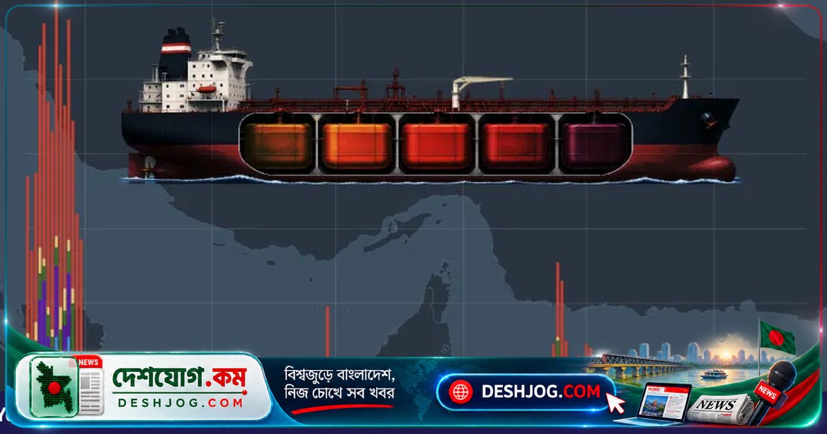 ইরান যুদ্ধের জেরে হরমুজ প্রণালীতে জাহাজ চলাচল ৯৫ শতাংশ কমে বিশ্ববাণিজ্যে বিপর্যয়