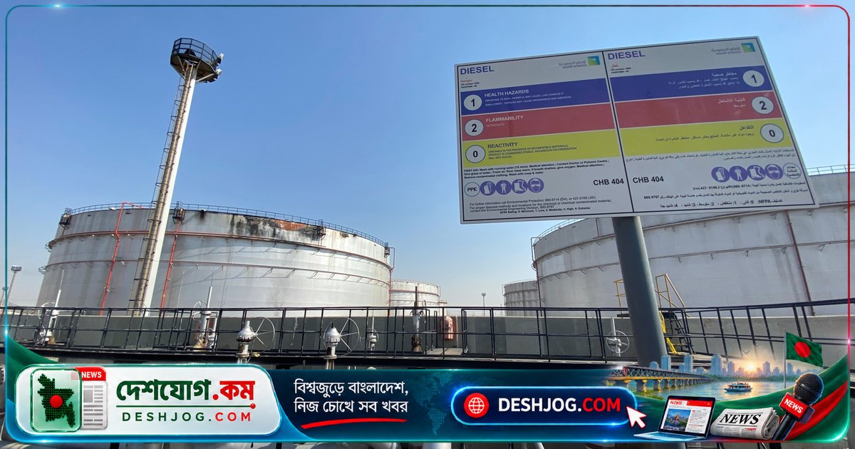 হুথীদের আক্রমণে সৌদি আরবের তেল-ব্যবস্থা বিপদে: ফ্রান্স পাঠায় সৈন্য ও রাডার, পাকিস্তান-তুরস্কের সুরক্ষা চুক্তি সক্রিয় হচ্ছে কি?