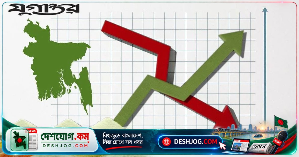আইএমএফের পূর্বাভাস: বাংলাদেশের প্রবৃদ্ধি ৩.২% এ পৌঁছবে, মূল্যস্ফীতি ১০.৯% বেড়ে যাবে