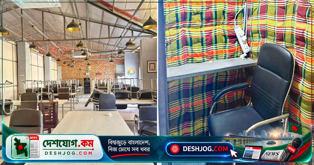 কক্সবাজারের সাগরপাড়ে আন্তর্জাতিক স্ক্যাম চক্রের ৪০০ সদস্যের ঘাঁটি: ৬৯ বিদেশিকে গ্রেপ্তার, মিলিয়ন ডলার প্রতারণা