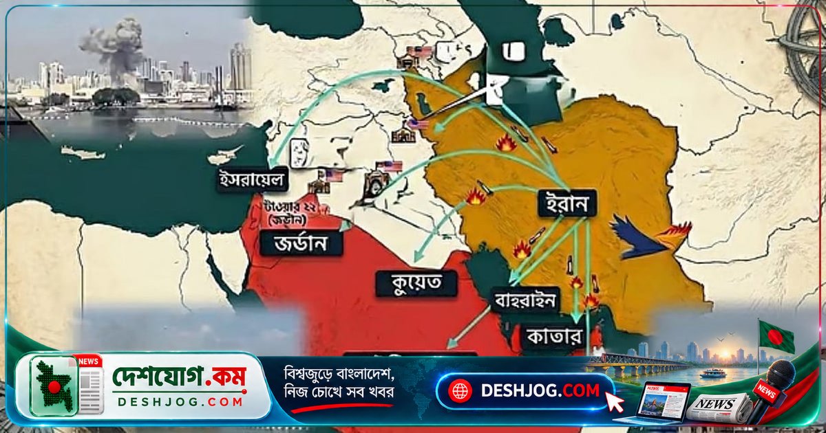 ইরান-যুক্তরাষ্ট্র যুদ্ধে নতুন কৌশল: কীভাবে শত্রুদের প্রতিরোধে দাঁড়িয়েছে ইরান?
