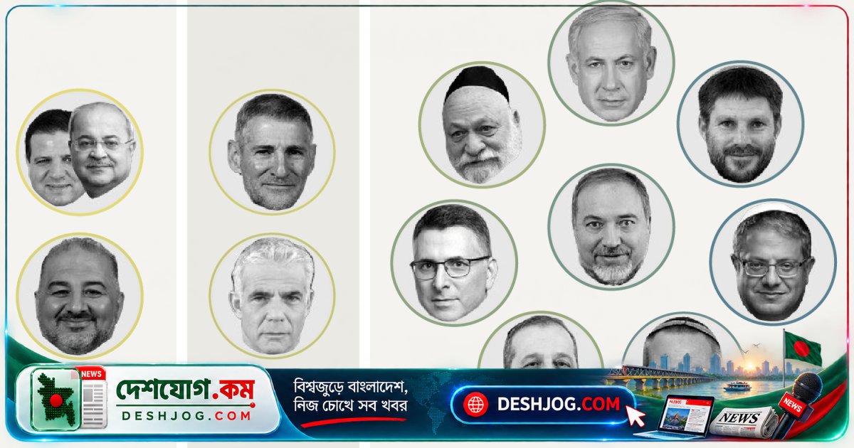 ইসরায়েলের প্রধানমন্ত্রী নেটANYাহুর শাসনকে কেন্দ্র করে ২৭ অক্টোবর নির্বাচন: কেন বাম-ডান বিভাজন এখানে পাল্টে যায়?