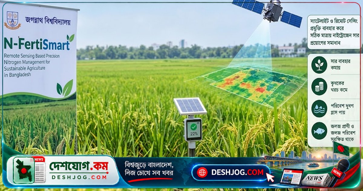 জগন্নাথ বিশ্ববিদ্যালয়ের উদ্ভাবিত প্রযুক্তি: ২২% সাশ্রয়ে নাইট্রোজেন সার ব্যবস্থাপনা