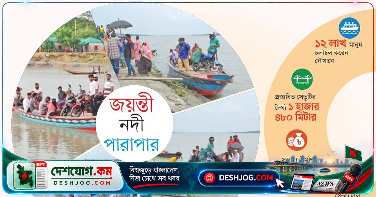 জয়ন্তী নদীর সেতু নির্মাণে দীর্ঘদিন ধরে দাবি: চার উপজেলার মানুষের দুর্ভোগ কাটবে না