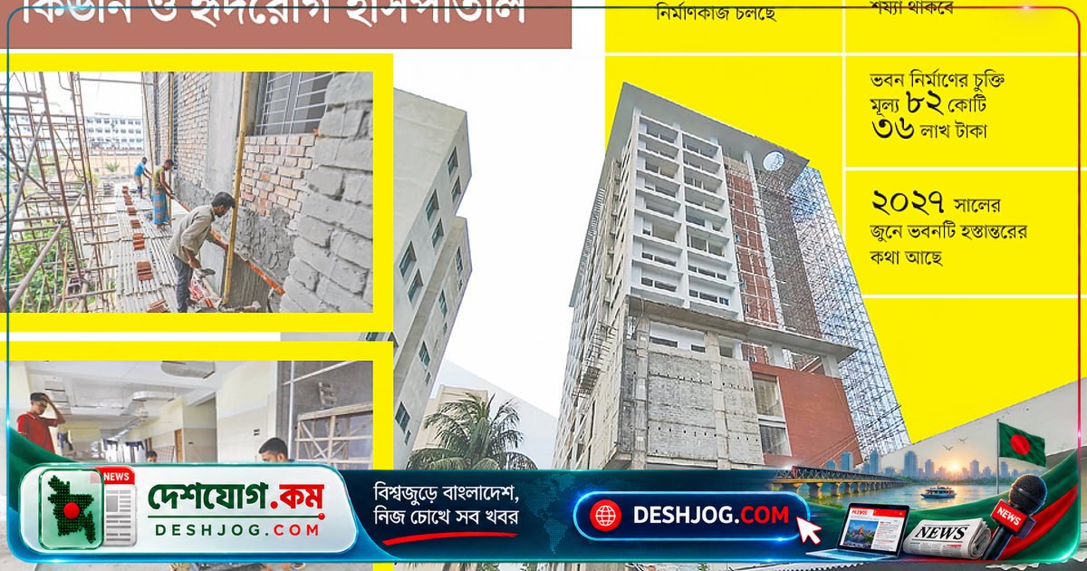 খুলনা: ক্যানসার, কিডনি ও হৃদ্রোগের বিশেষ চিকিৎসা কেন্দ্রের নির্মাণে ৪ বছর দেরি, ২০২৭ সালের জুনে শেষ হবে