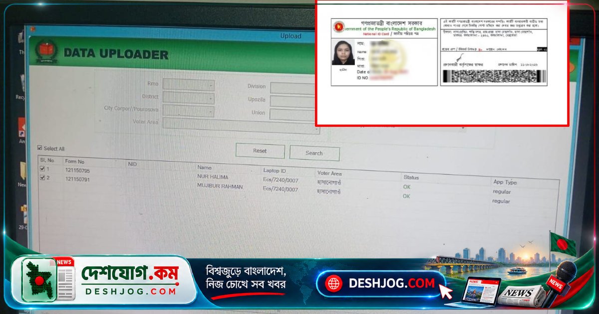 কলমাকান্দা উপজেলায় রোহিঙ্গা নাগরিকের ভুয়া এনআইডি তৈরির অভিযোগ: দু’জনকে জন্মনিবন্ধন ছাড়াই পরিচয়পত্র দেওয়া হয়