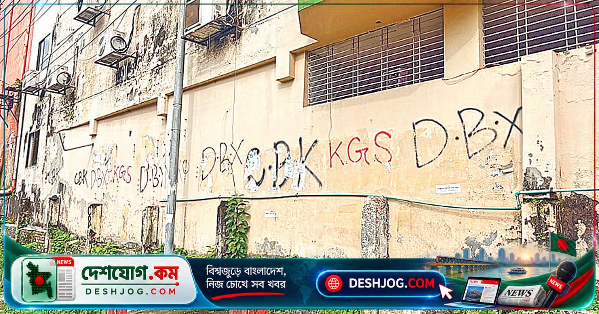 কুমিল্লার পুরোনো কিশোর গ্যাংয়ের সক্রিয়তা: সচ্ছল পরিবারের সন্তানও জড়িয়ে পড়ছে অপরাধে