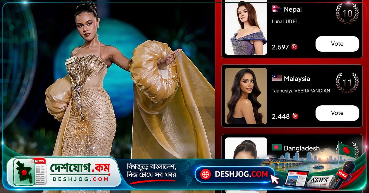 মিস ওয়ার্ল্ড প্রতিযোগিতায় সামানজারকে নিয়ে আলোচনা, পিপল'স চয়েস ভোটে বাংলাদেশের অবস্থান ১২তম