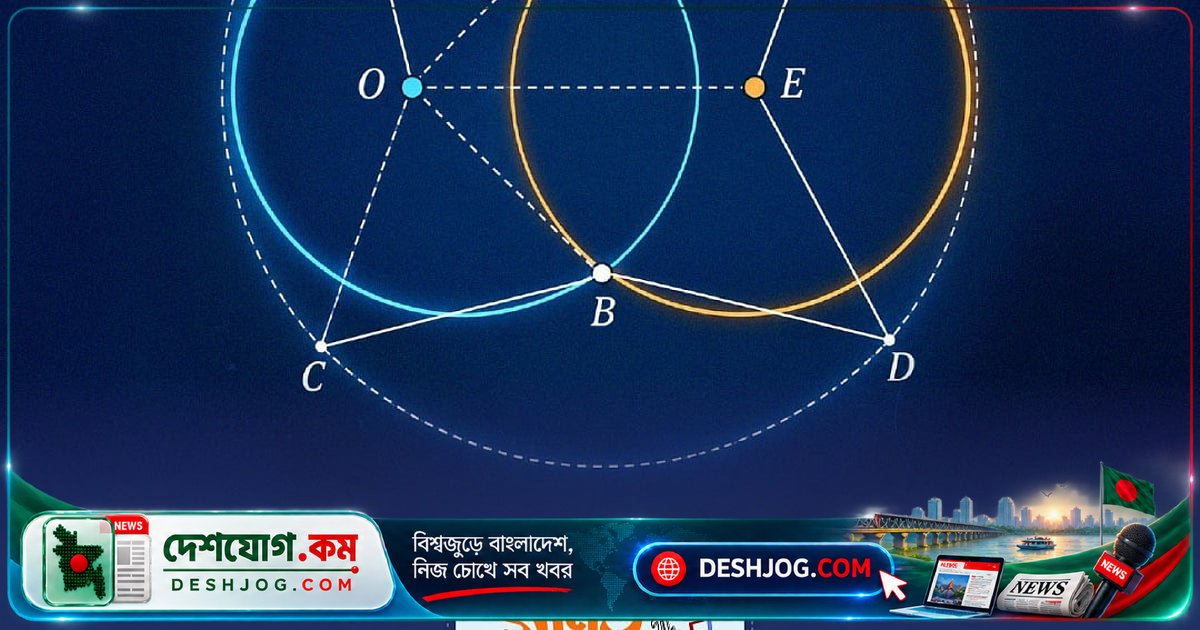 গণিত ইশকুলে নতুন আবিষ্কৃত বৃত্ত সম্পর্কিত যুগান্তকারী উপপাদ্য