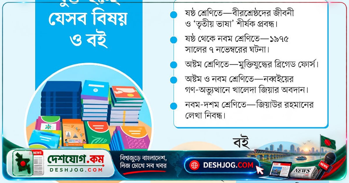 ২০২৭ শিক্ষাবর্ষে পাঠ্যবইয়ে মুক্তিযুদ্ধ, খালেদা জিয়া ও জিয়াউর রহমানের নতুন বিষয় যুক্ত, ৭১০ ছবি যুক্ত নতুন বই প্রকাশের প্রস্তুতি