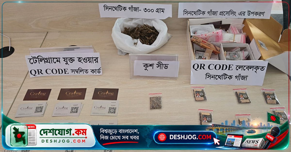 বসুন্ধরা বিশ্ববিদ্যালয়ে অনলাইন মাদক ব্যবসা: টেলিগ্রাম গ্রুপে ২৫০ শিক্ষার্থী জড়িত, গ্রেপ্তার সাইম ইসলাম