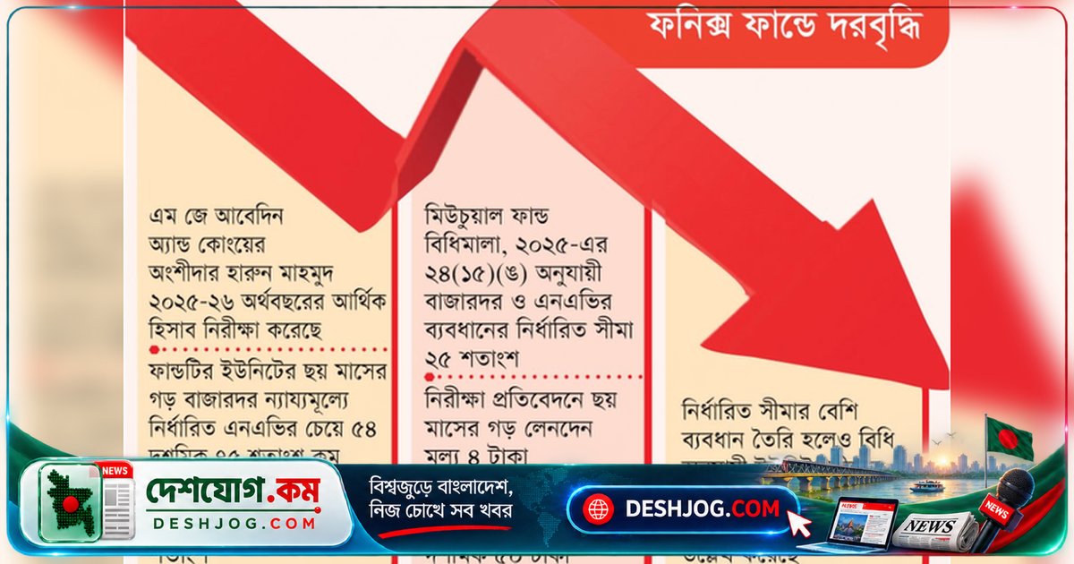 ফনিক্স ফান্ডে বিধি লঙ্ঘন: এনএভির তুলনায় ৫৪.৭৫% কম দরেও ইউনিটধারীদের সভা না ডাকা