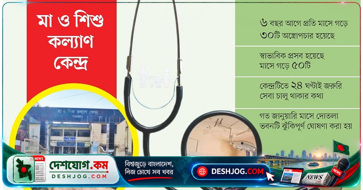 পিরোজপুরের মা ও শিশুকল্যাণ কেন্দ্রে ছয় বছর ধরে সিজার বন্ধ, ঝুঁকিপূর্ণ ভবনে সেবা ব্যাহত