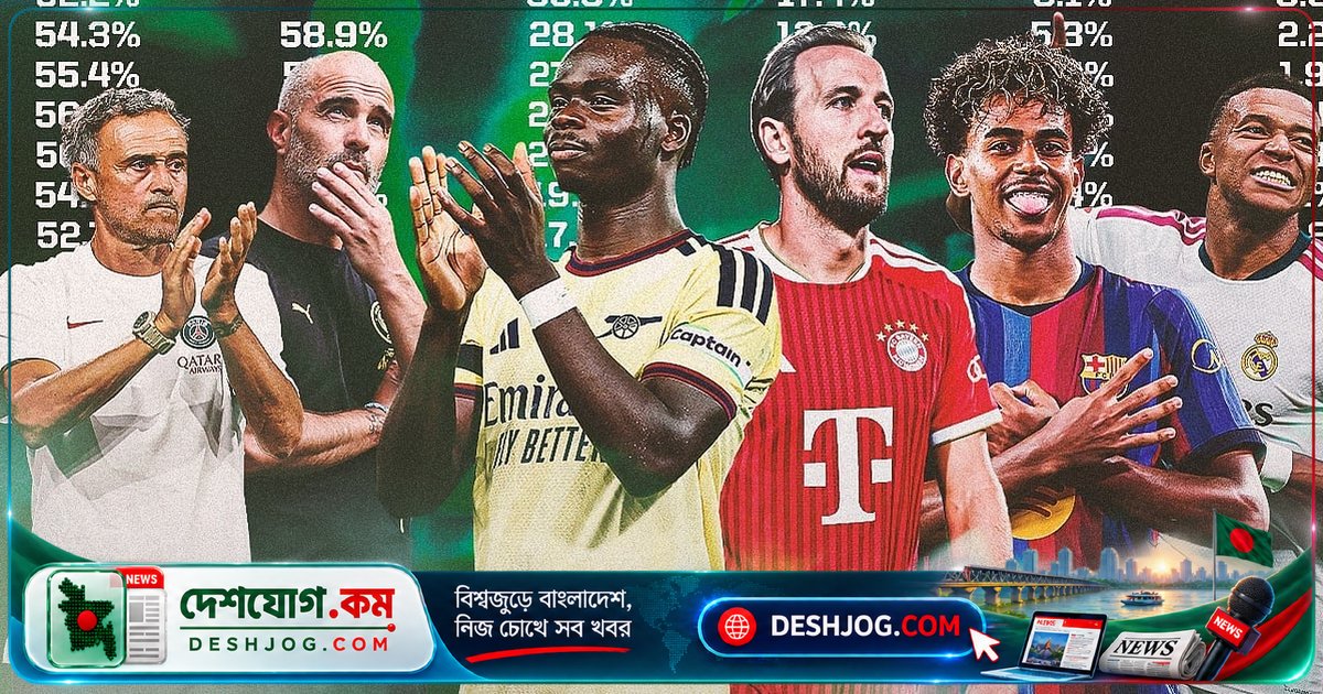 চ্যাম্পিয়নস লিগের নতুন মৌসুমে পিএসজি রিয়ালের রেকর্ডের চ্যালেঞ্জে, ইন্টার কী করবে?