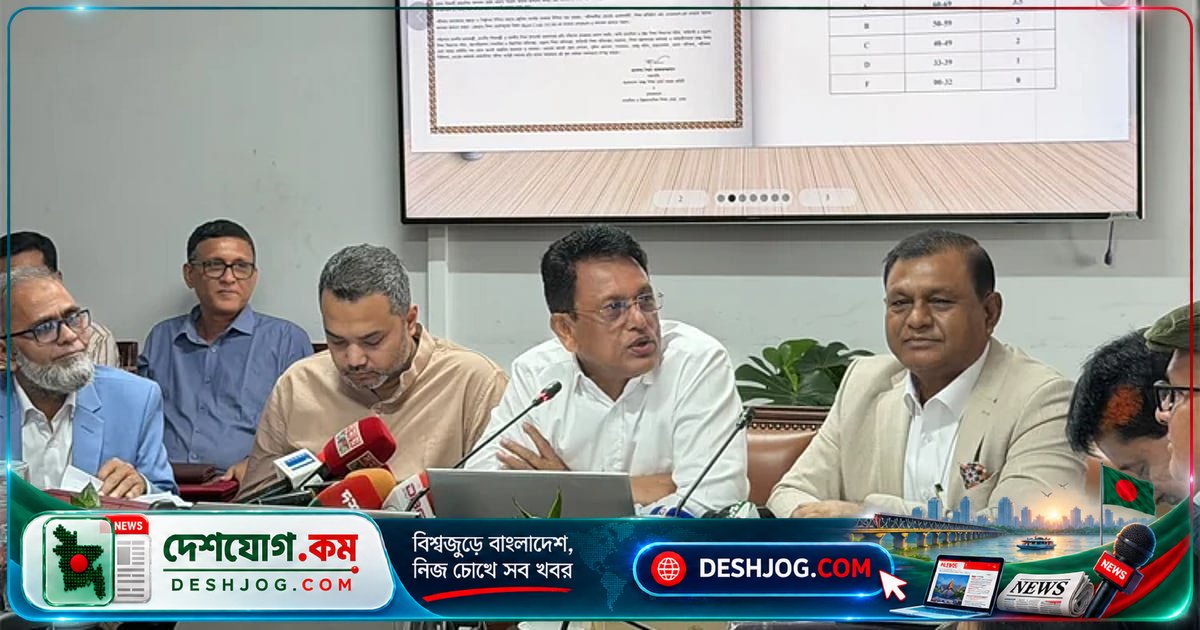 এসএসসিতে সাত লাখ শিক্ষার্থীর ব্যর্থতা: শিক্ষাব্যবস্থার গভীর সংকট উন্মোচন