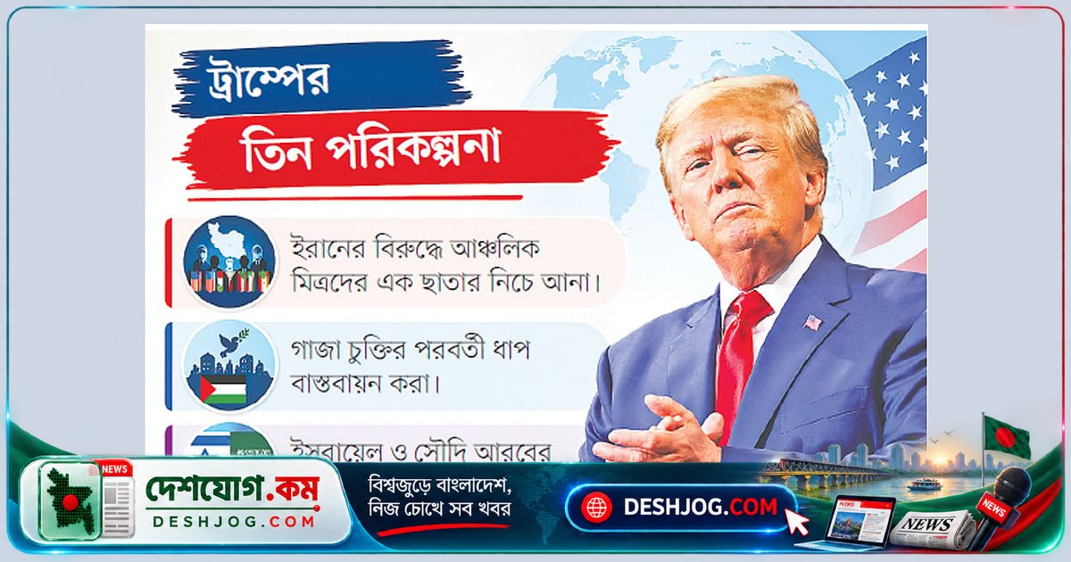 ইরান যুদ্ধ শেষে মধ্যপ্রাচ্যে ট্রাম্পের নতুন আঞ্চলিক জোট পরিকল্পনা: ইসরায়েল-সৌদি চুক্তি থেকে শুরু করে ইরানের বিরুদ্ধে একত্রিত মিত্রদের কৌশল