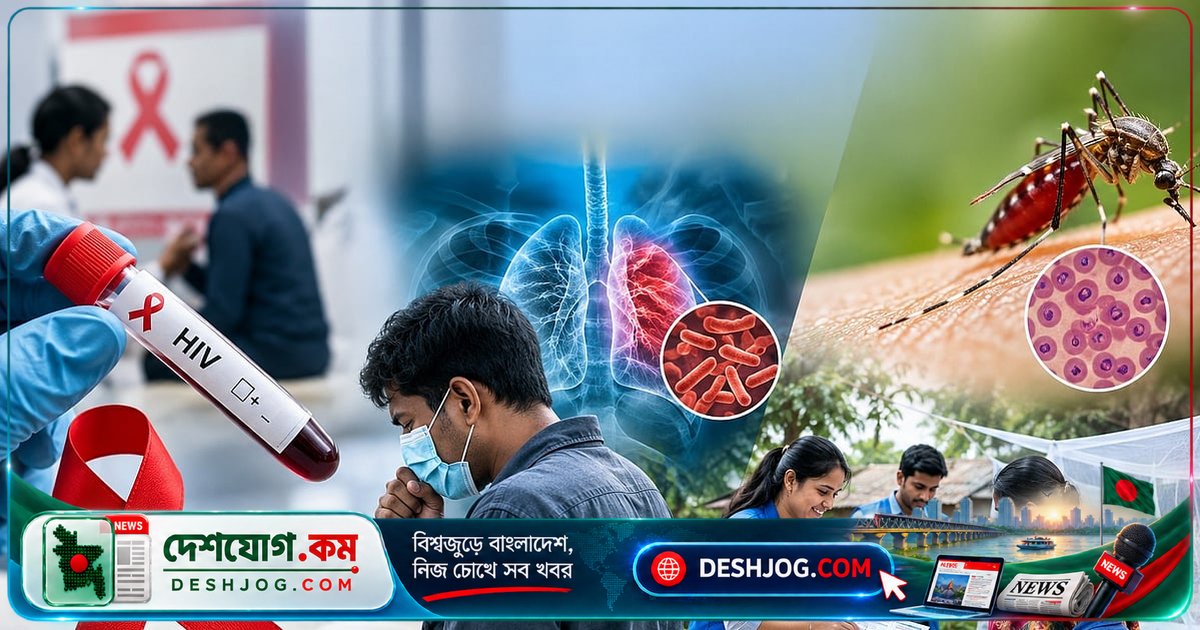 ৪০৩৯ কোটি টাকার বড় প্রকল্পে যক্ষ্মা-এইডস-ম্যালেরিয়া রোগীদের পাবেন মাসে ৮২০ টাকা সহায়তা