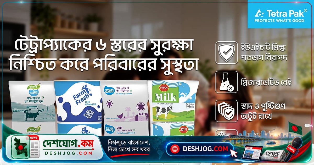 ইউএইচটি প্রযুক্তি দিয়ে বাংলাদেশের খাদ্য নিরাপত্তা ও পুষ্টি ব্যবস্থায় বিপ্লব