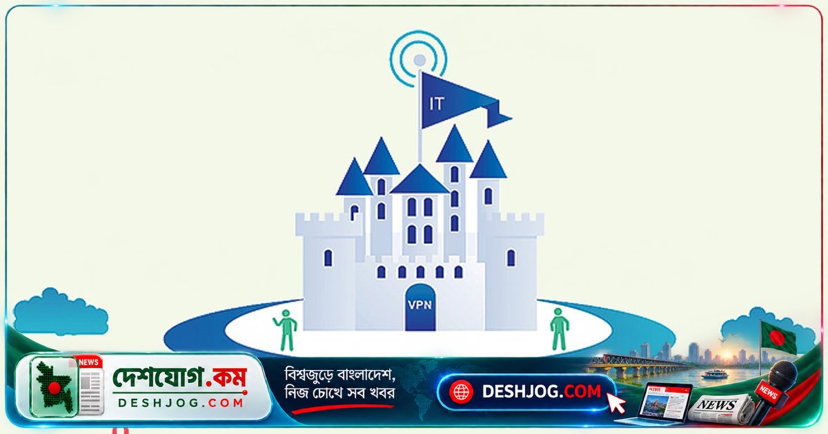 সাইবার হামলা থেকে রক্ষা পেতে কীভাবে কাজ করে জিরো ট্রাস্ট নিরাপত্তা মডেল?